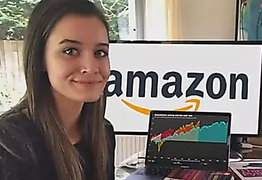 Centurion: Investment of only $250 in Companies like Amazon Could Give you a Second Income!