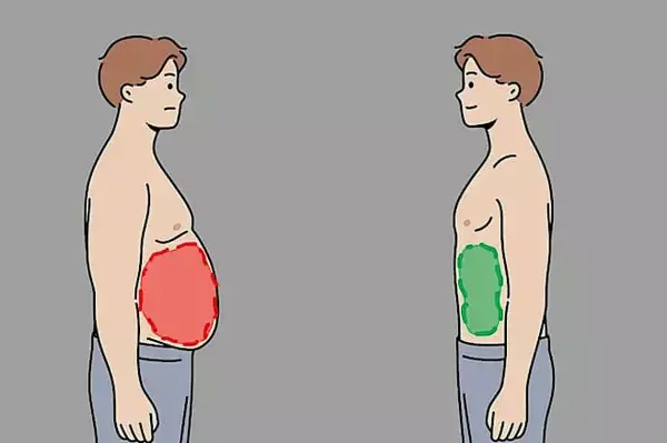 心臟科醫生：如何快速減掉大肚腩